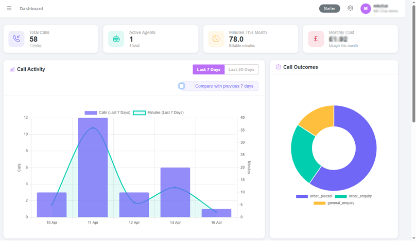 CallConnect-AI-Dashboard