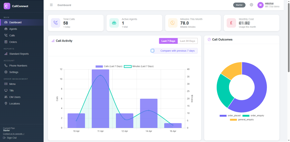 Call Connect AI Dashboard