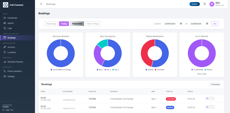 Call Connect AI bookings dashboard showing bay occupancy and booking status for an auto service center